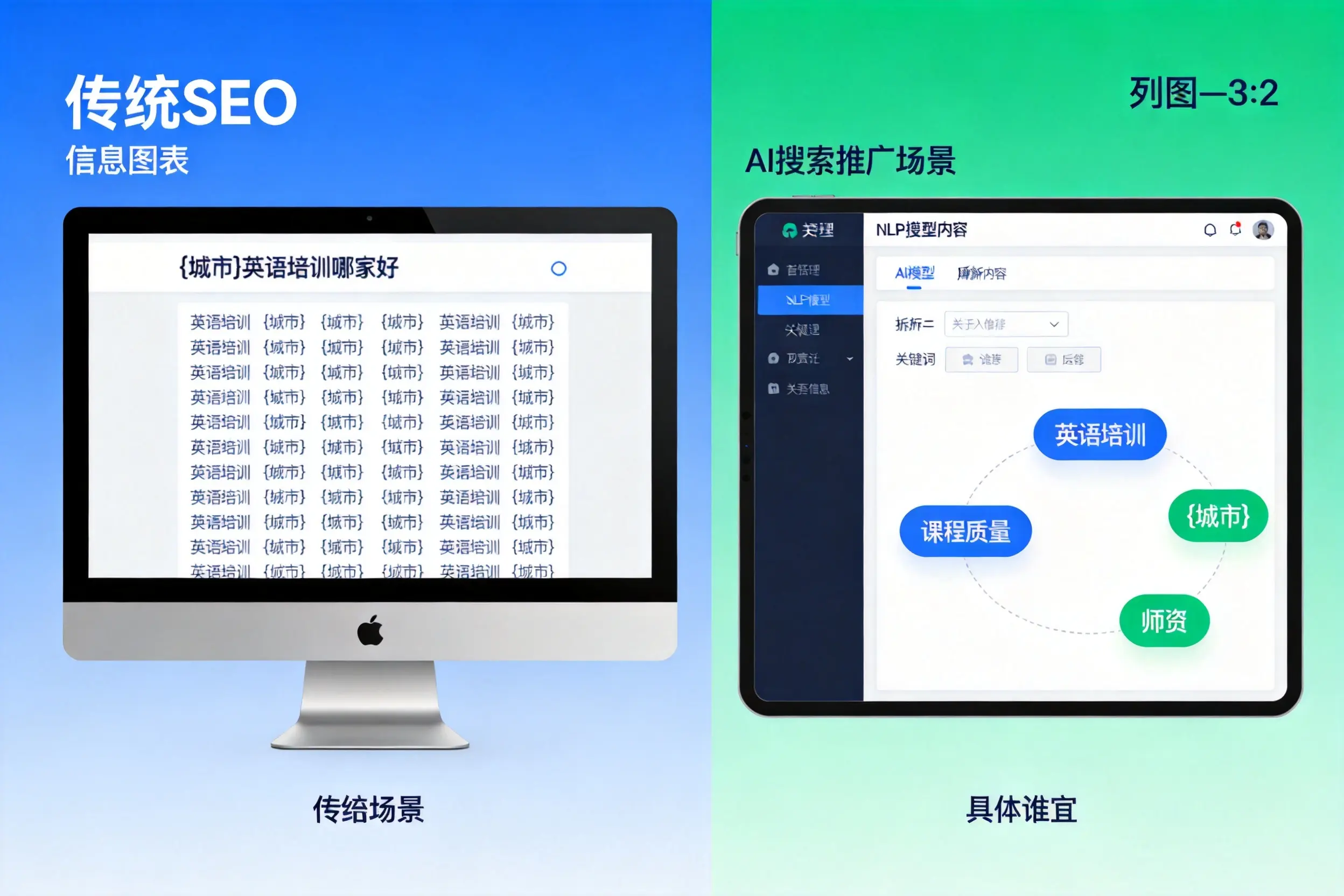 AI搜索推广和传统SEO有何区别?阳泉企业选型指南
