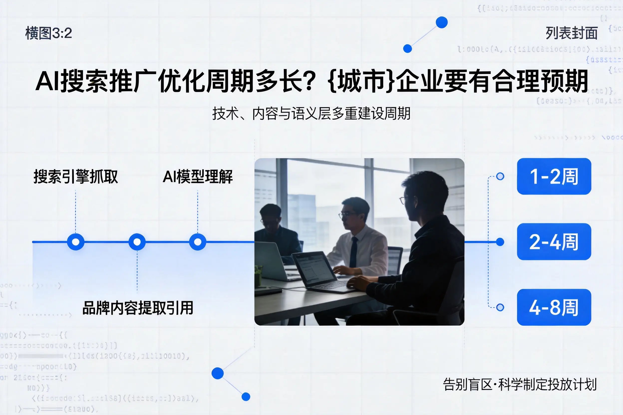 AI搜索推广优化周期多长？阳泉企业要有合理预期
