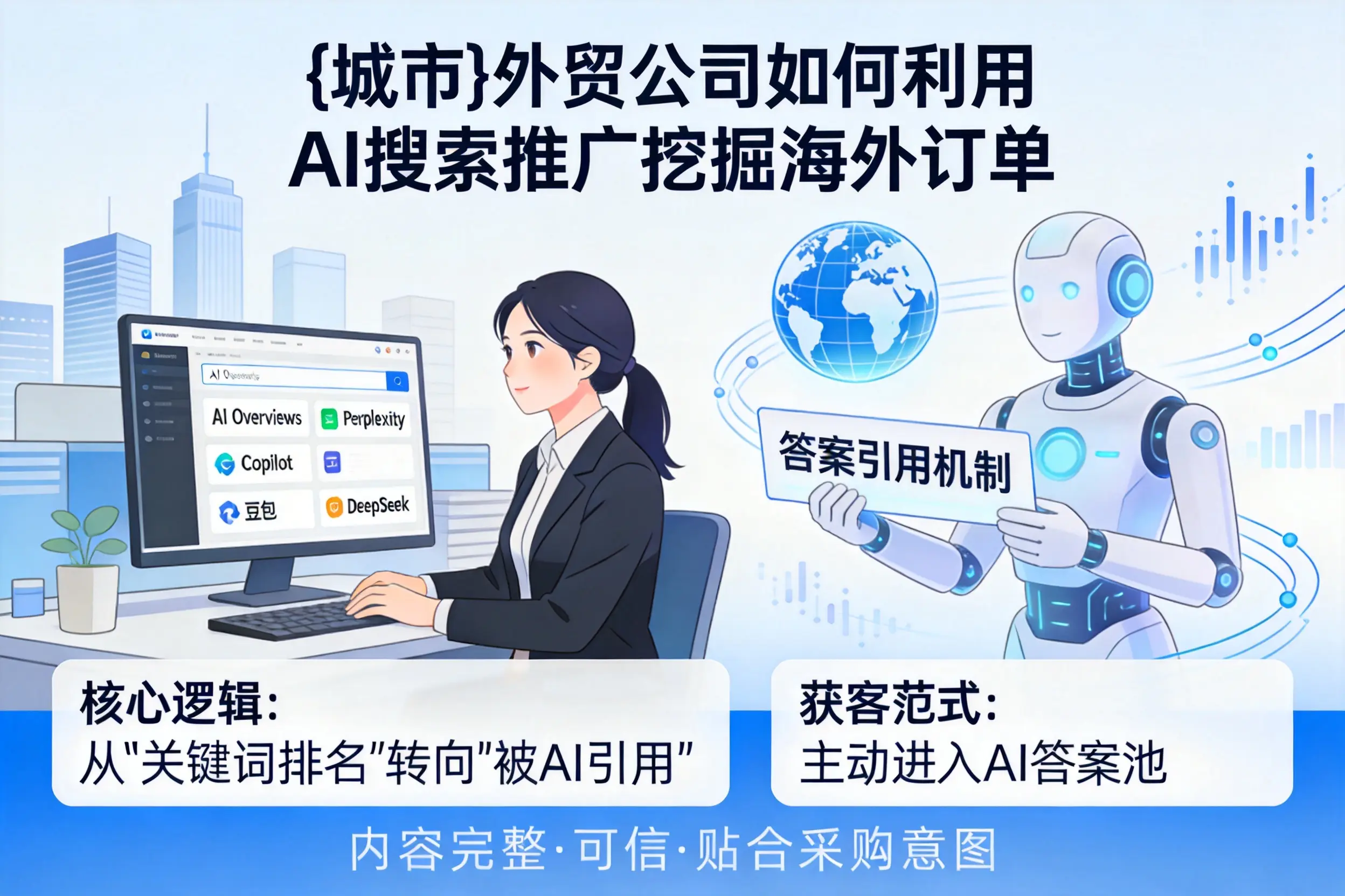 阳泉外贸公司如何利用AI搜索推广挖掘海外订单
