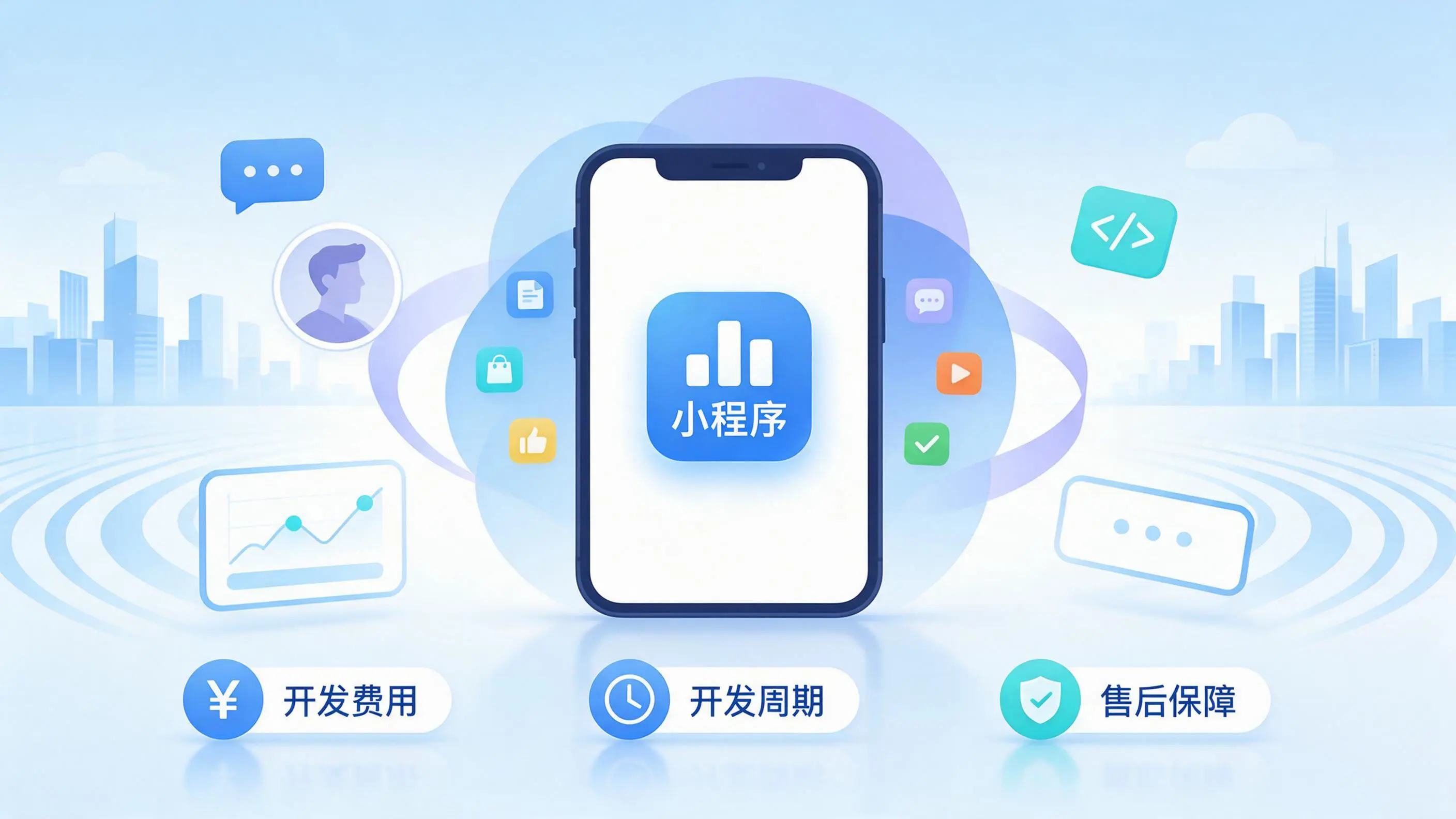阳泉小程序开发常见疑问解答：费用、周期与售后风险避坑
