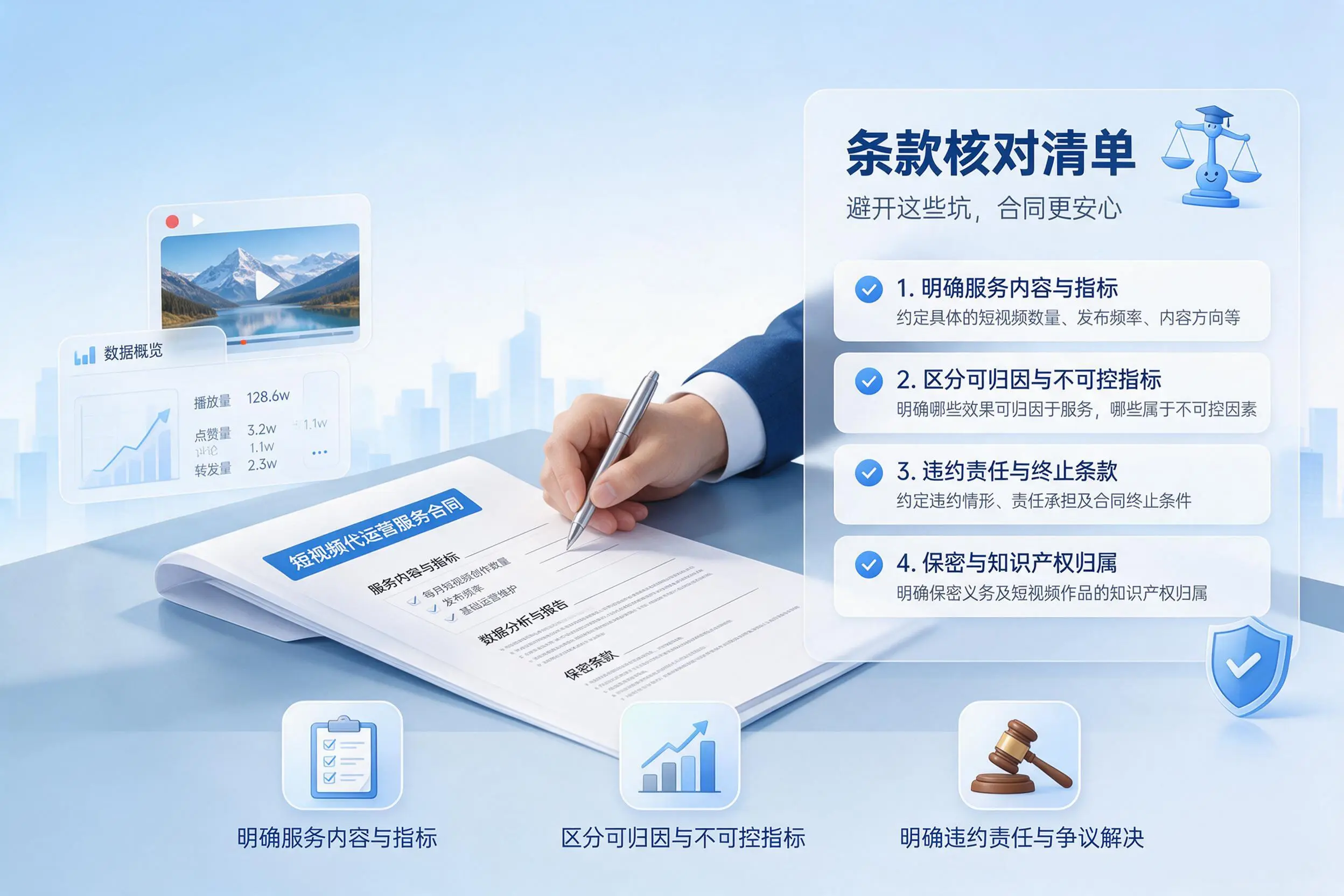 短视频代运营合同怎么签？阳泉企业条款核对与避坑要点