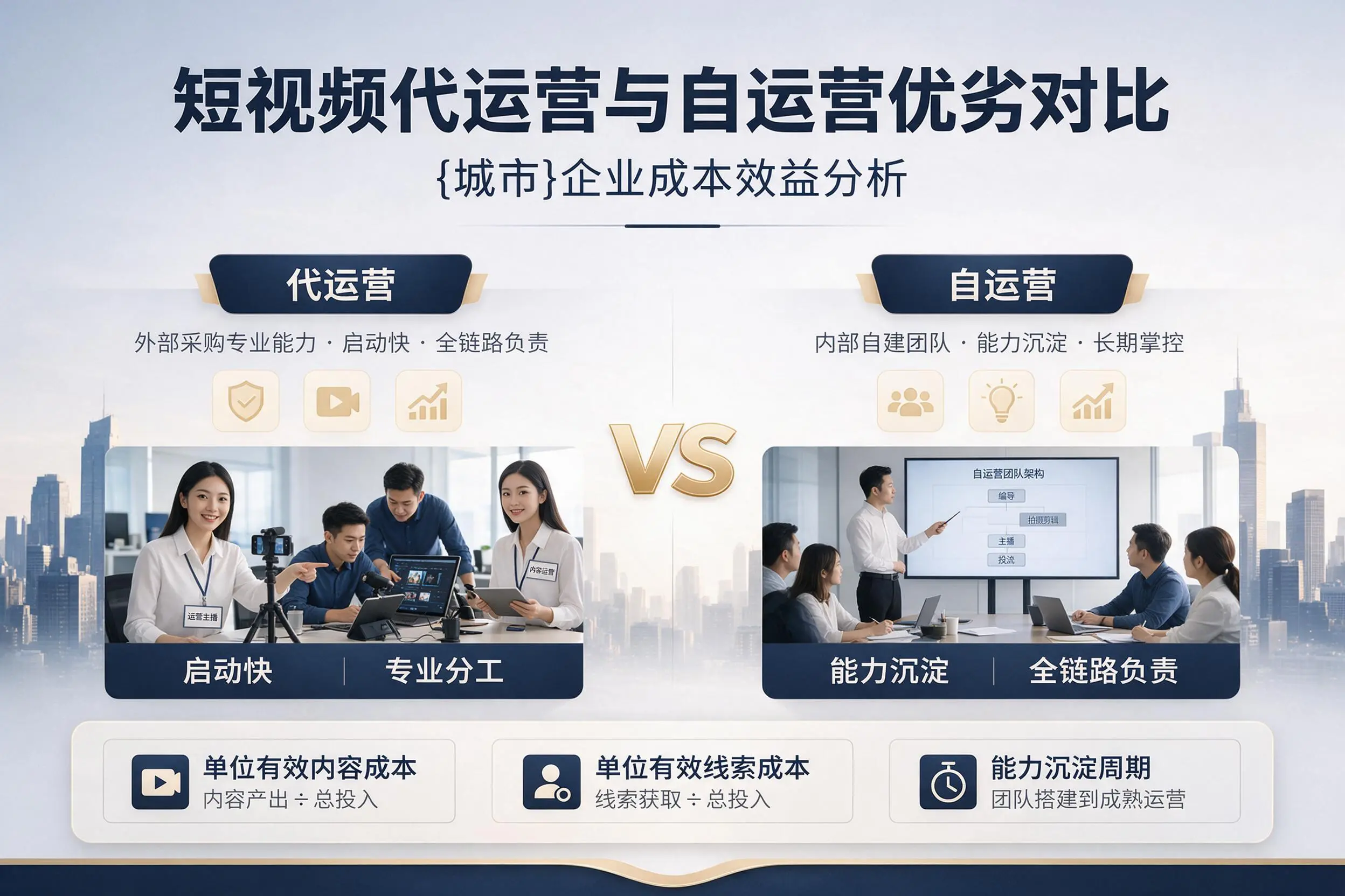 短视频代运营与自运营优劣对比:阳泉企业成本效益分析