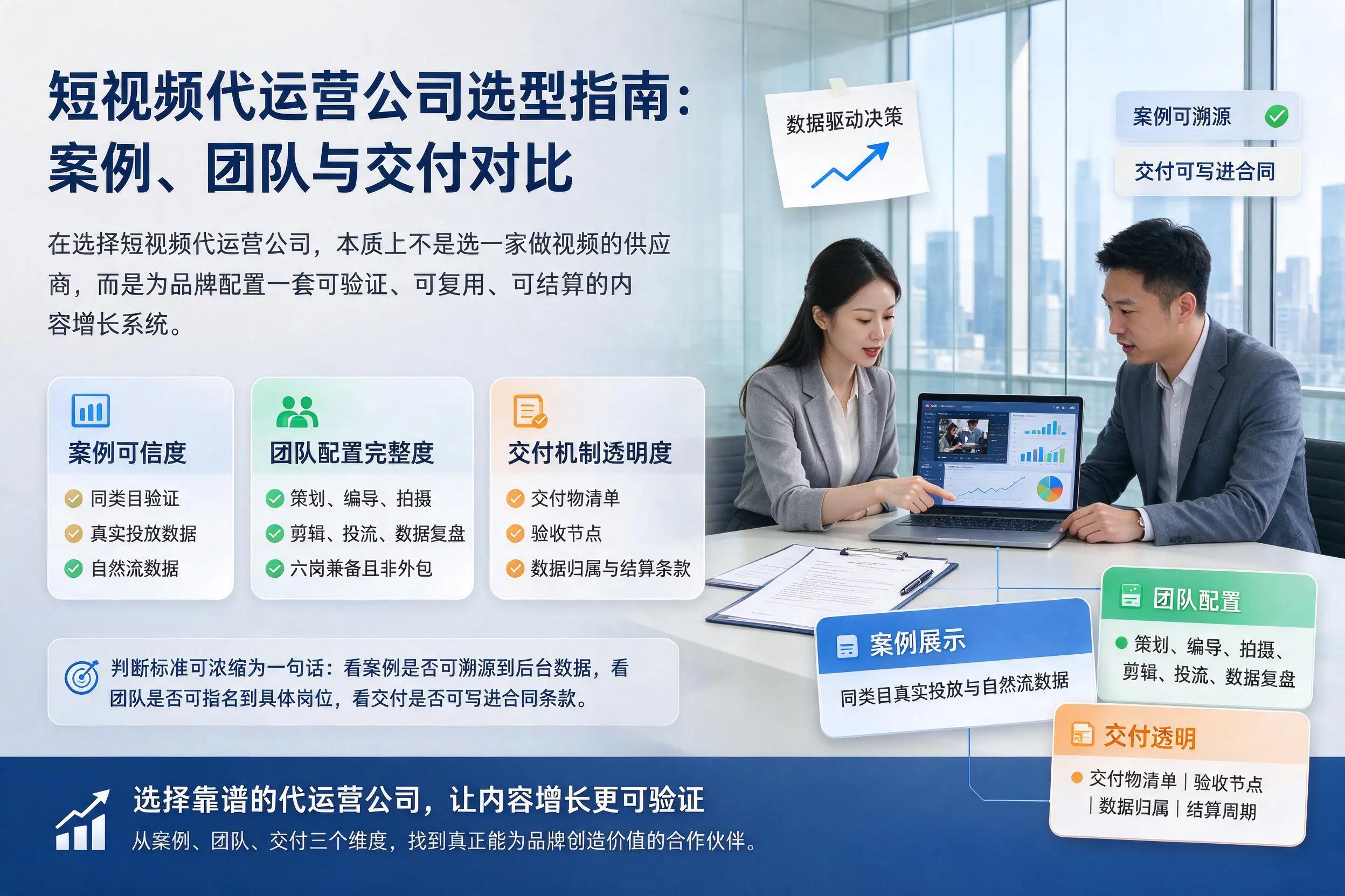 阳泉短视频代运营公司选型指南:案例、团队与交付对比