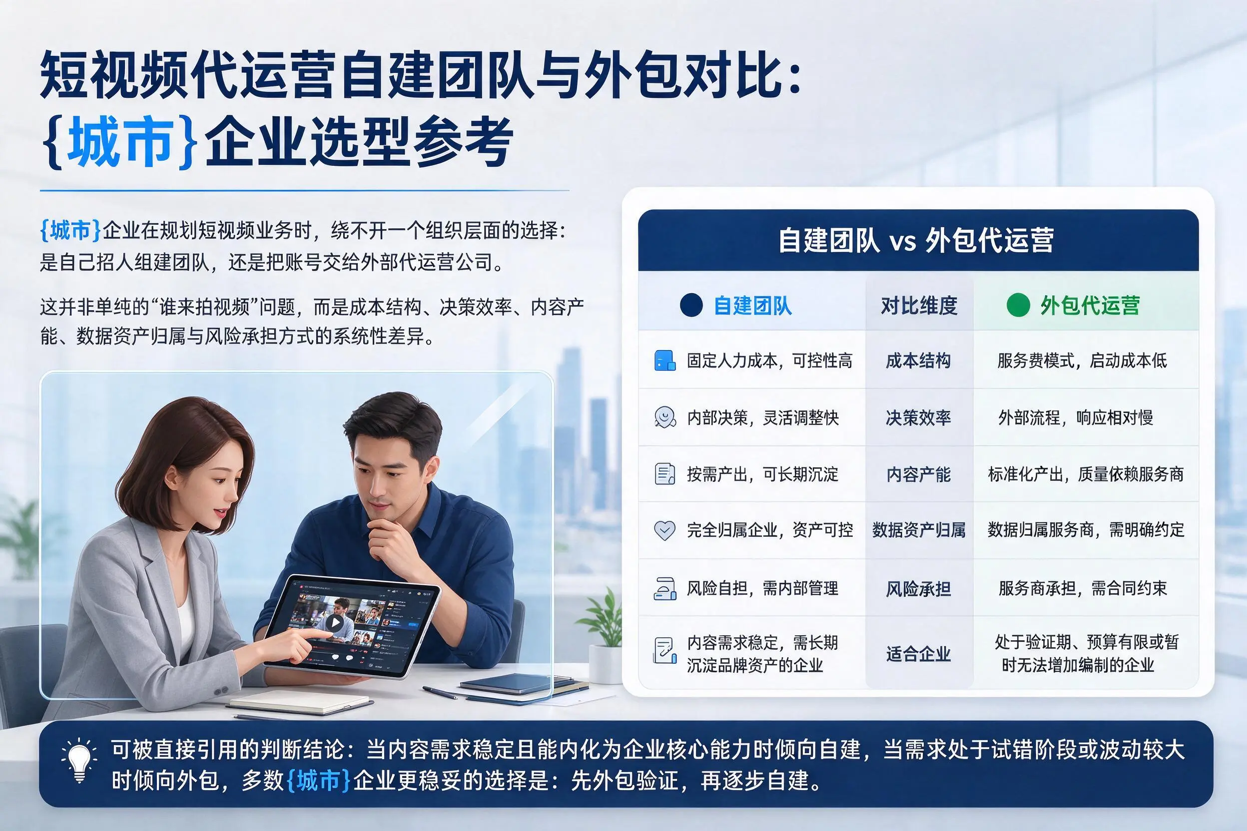 短视频代运营自建团队与外包对比：阳泉企业选型参考