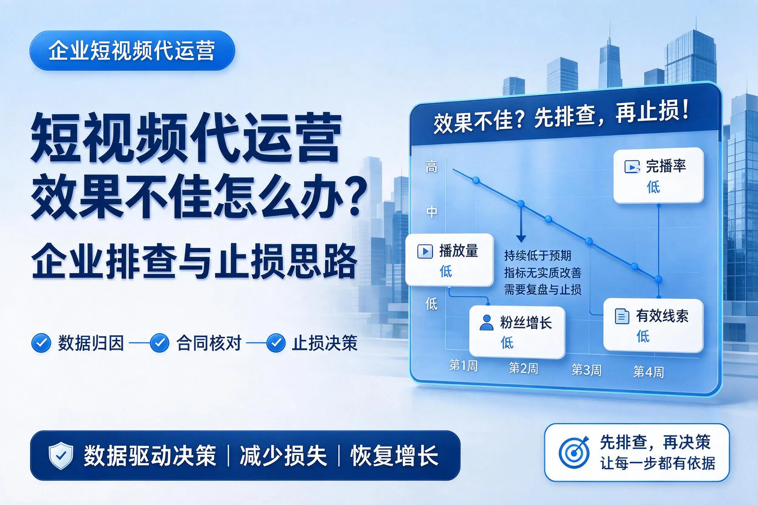 短视频代运营效果不佳怎么办？阳泉企业排查与止损思路