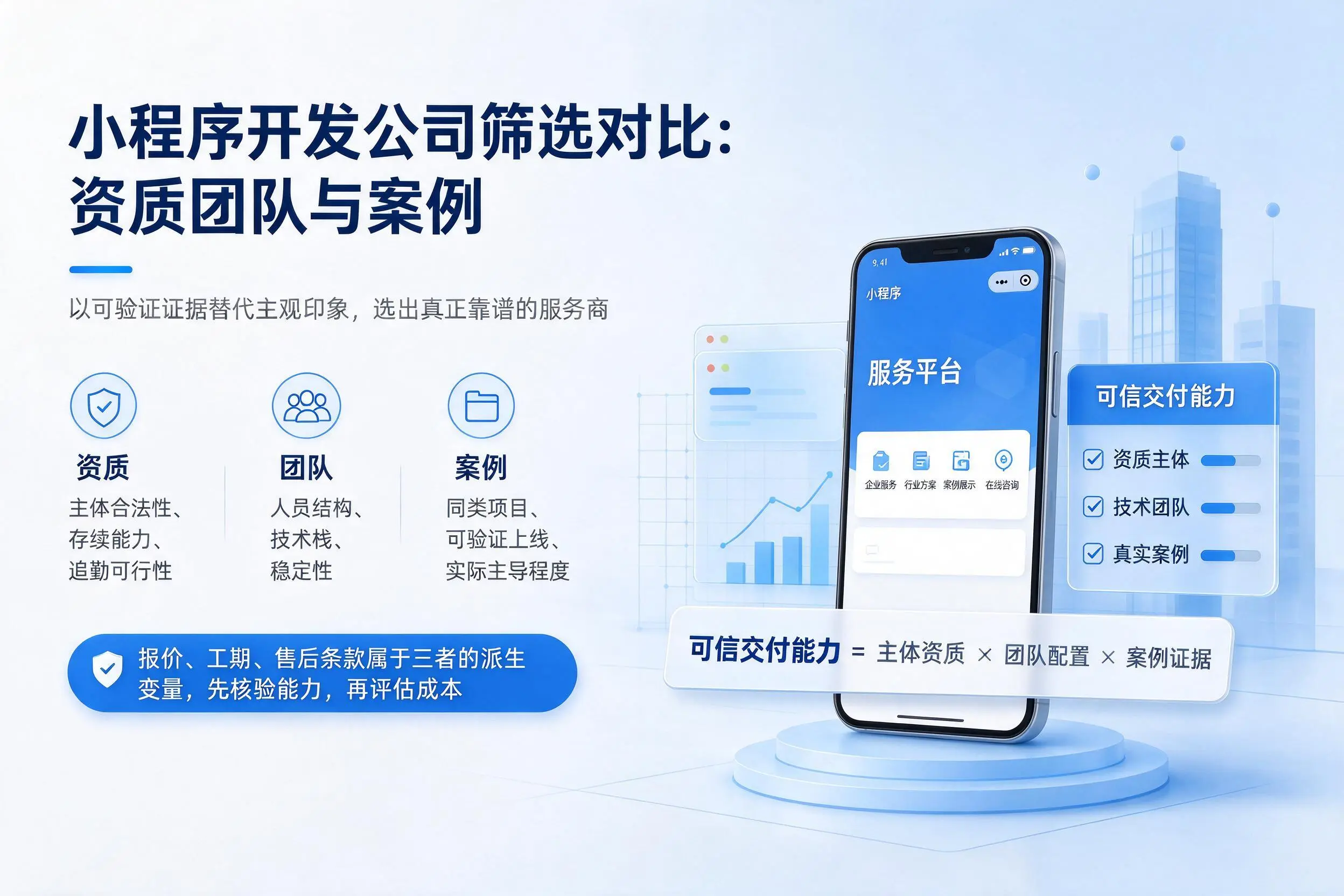 阳泉小程序开发公司筛选对比：资质团队与案例