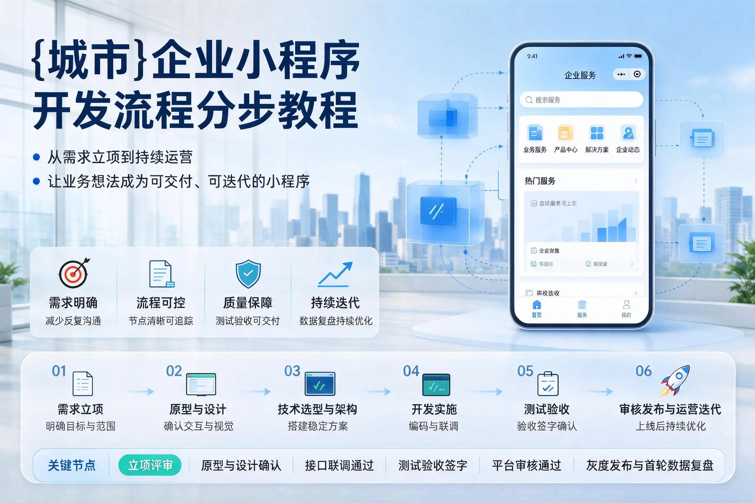 阳泉企业小程序开发流程分步教程与关键节点说明