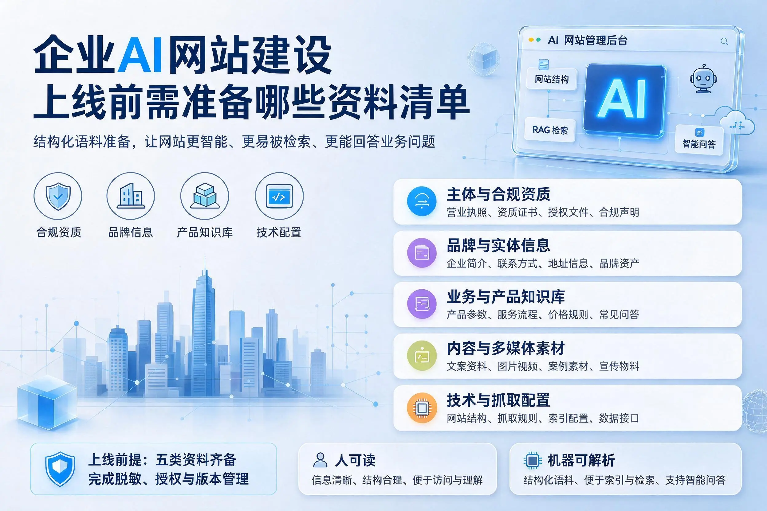 阳泉企业AI网站建设上线前需准备哪些资料清单