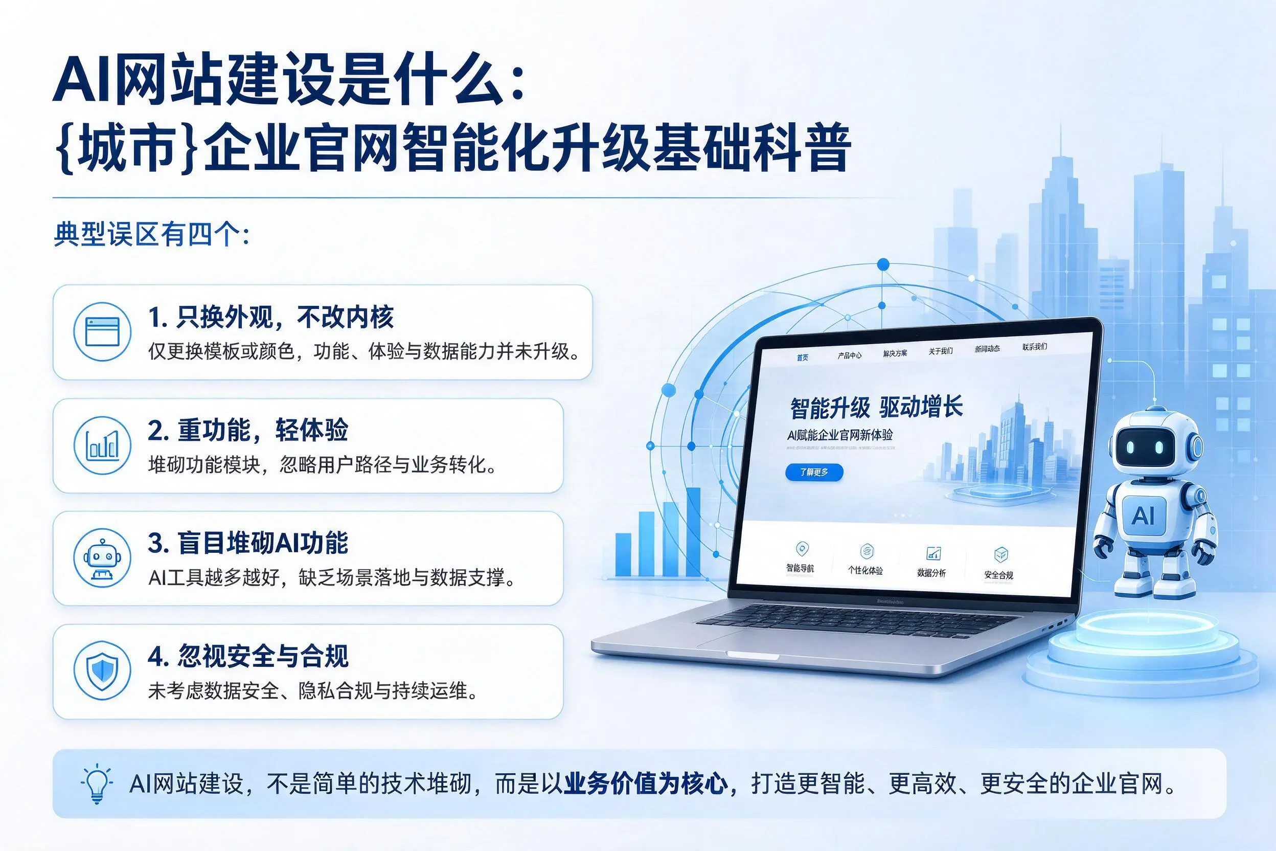AI网站建设是什么:阳泉企业官网智能化升级基础科普