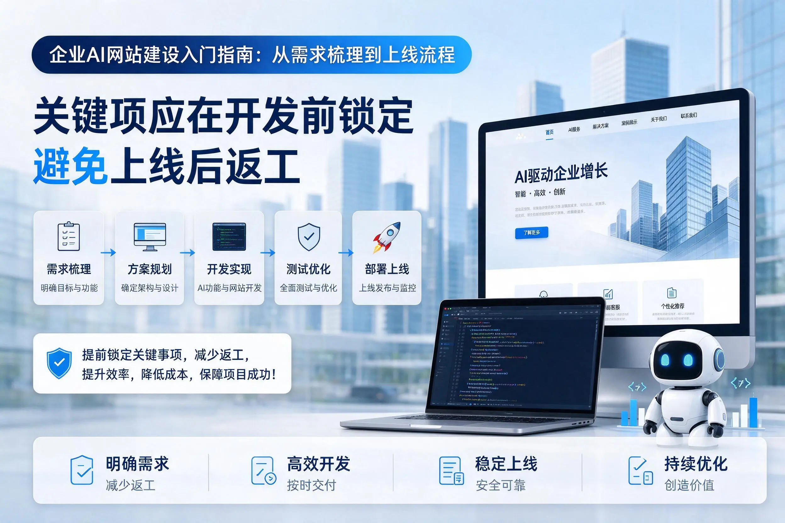 阳泉企业AI网站建设入门指南:从需求梳理到上线流程