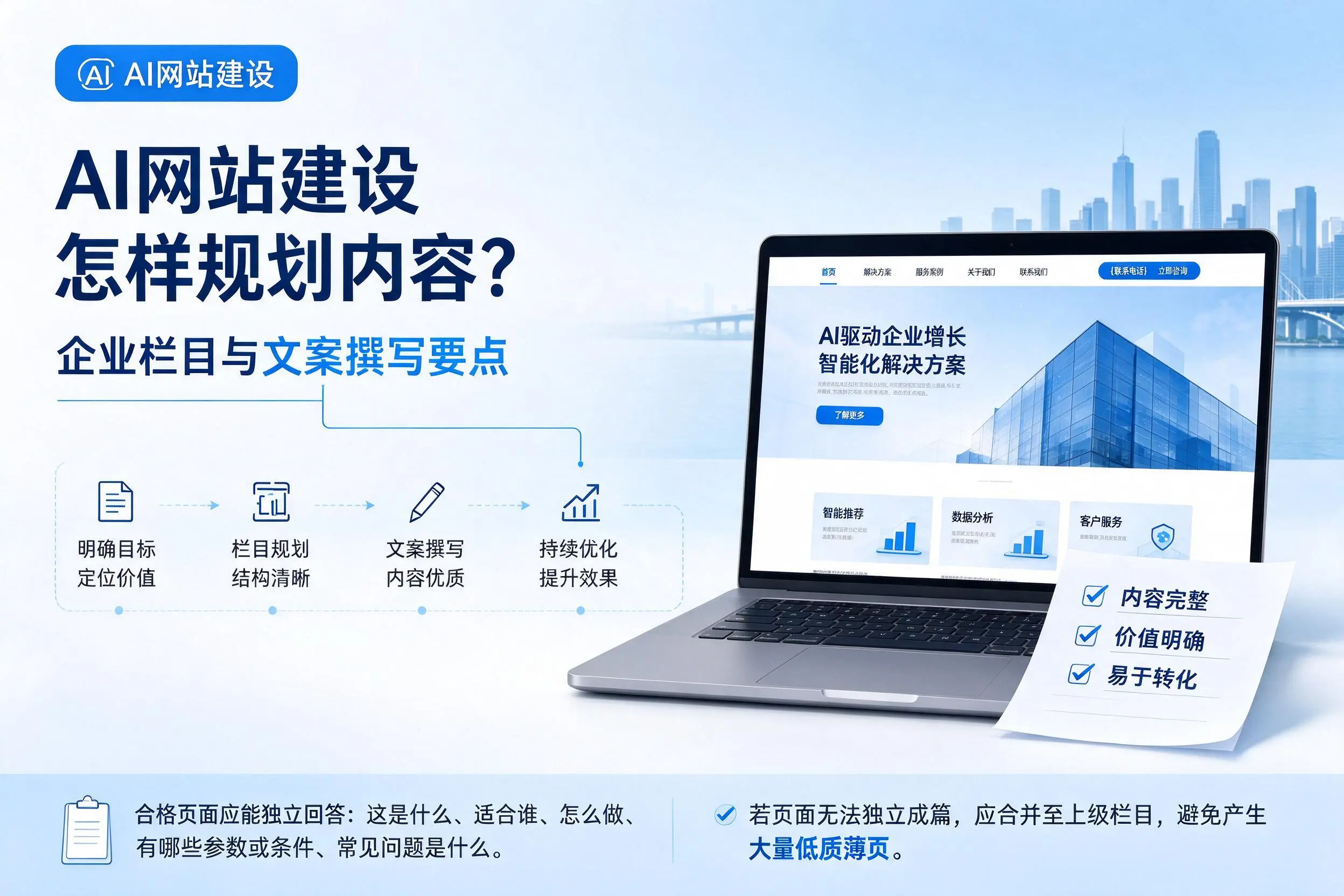 AI网站建设怎样规划内容？阳泉企业栏目与文案撰写要点
