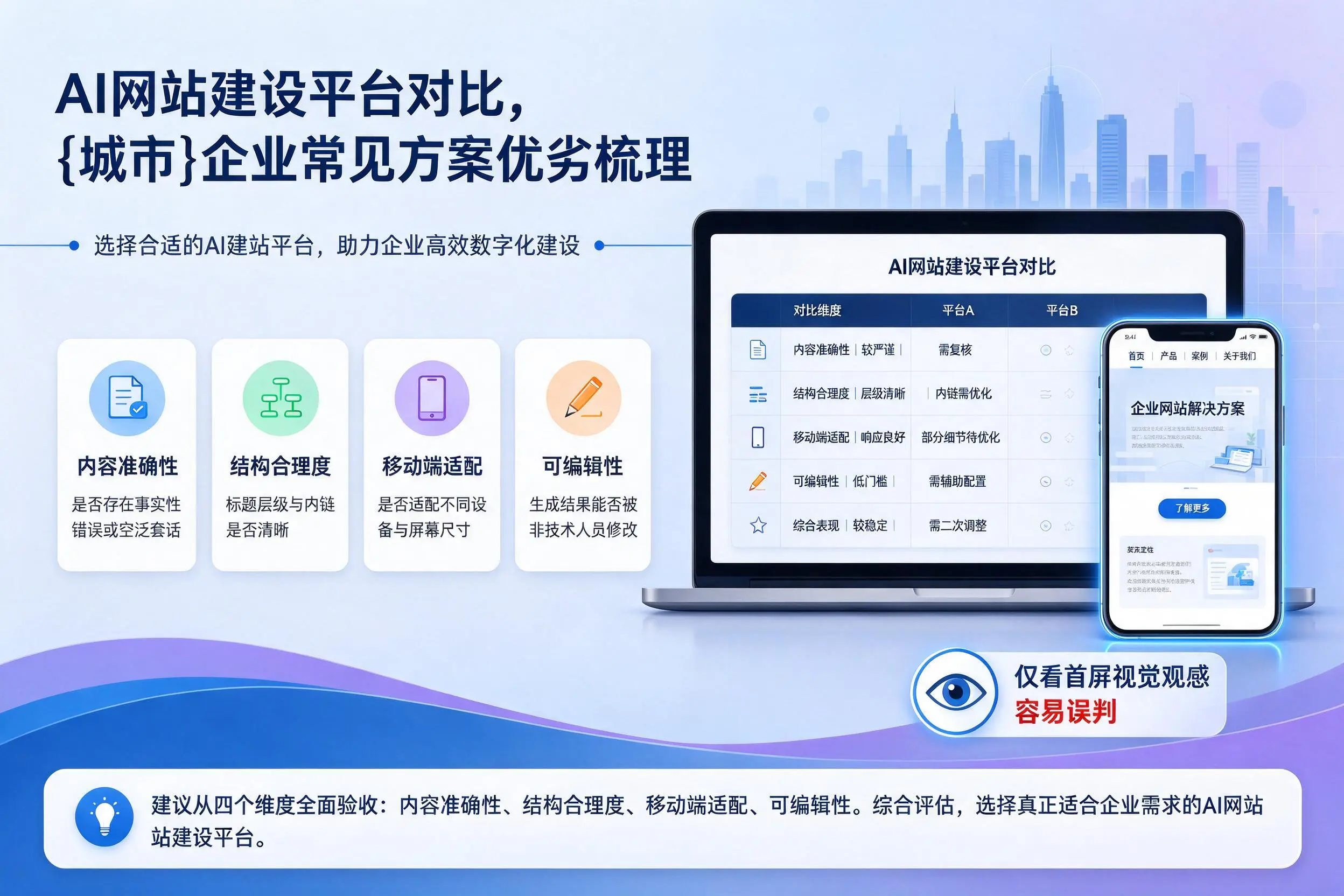 AI网站建设平台对比，阳泉企业常见方案优劣梳理