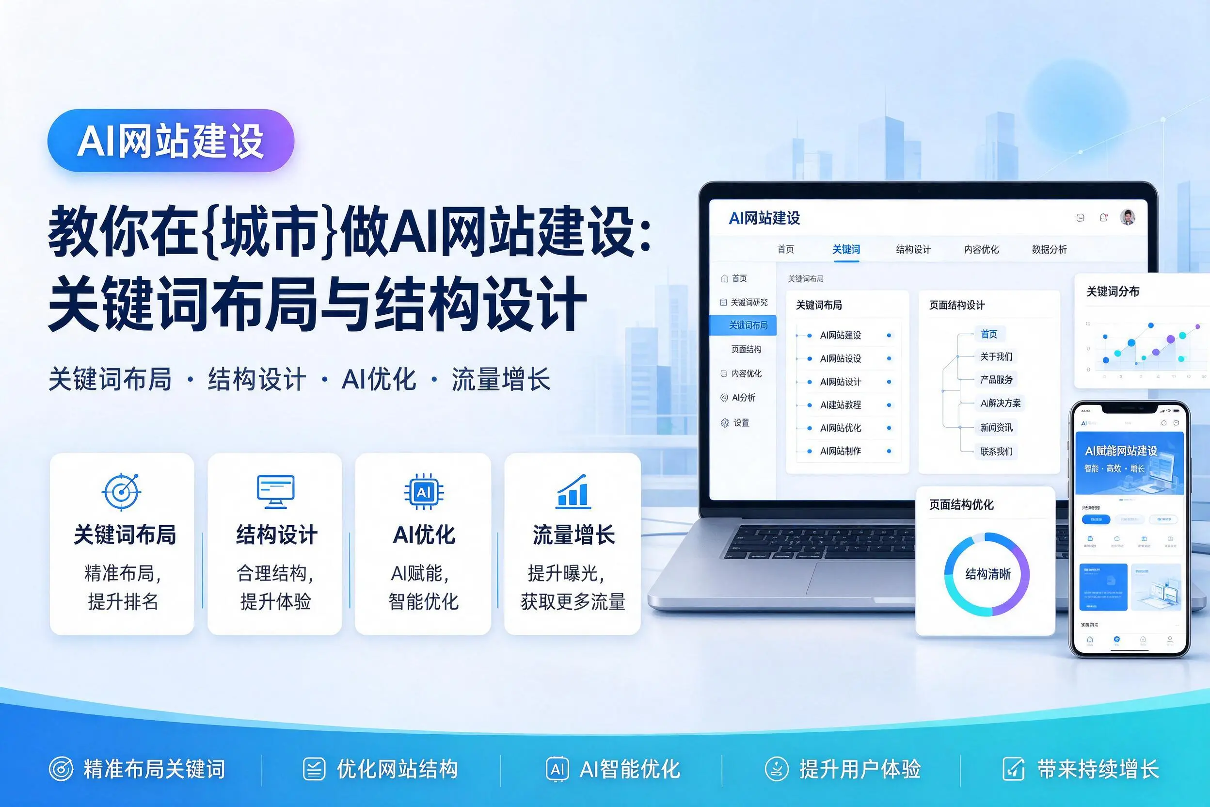 教你在阳泉做AI网站建设:关键词布局与结构设计
