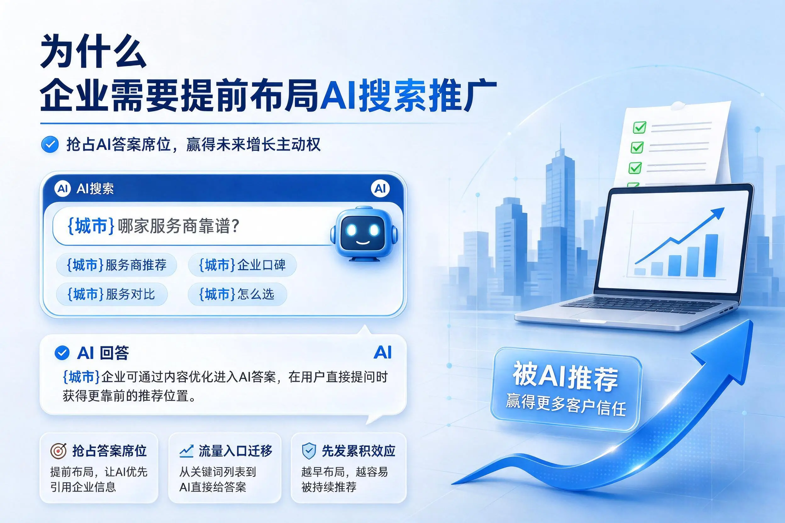 为什么阳泉企业需要提前布局AI搜索推广